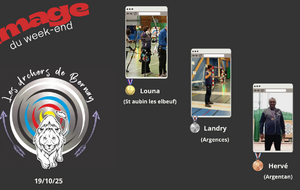 Compétition Salle Tir 18m : Bon début de saison