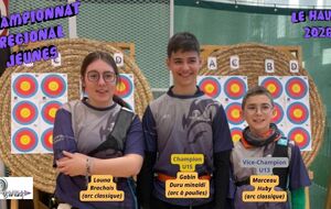 Championnat de Normandie Jeunes